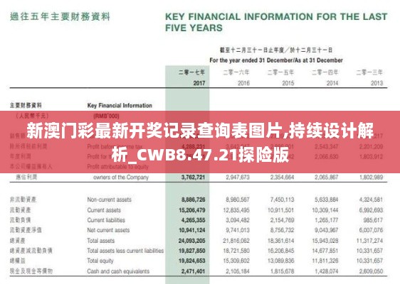 新澳门彩最新开奖记录查询表图片,持续设计解析_CWB8.47.21探险版