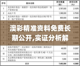 澳彩精准资料免费长期公开,实证分析解答解释路径_ZTH5.42.54企业版