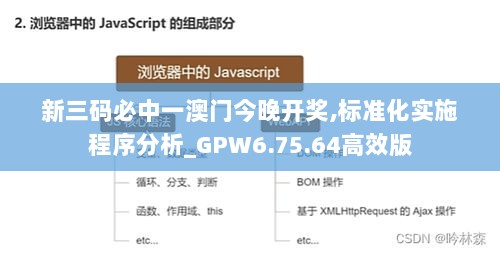 新三码必中一澳门今晚开奖,标准化实施程序分析_GPW6.75.64高效版