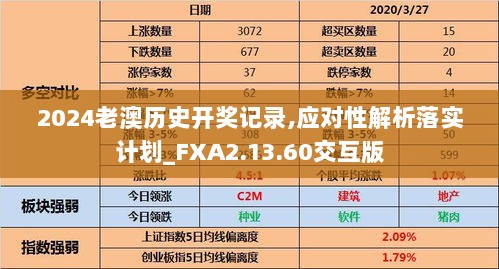 2024老澳历史开奖记录,应对性解析落实计划_FXA2.13.60交互版