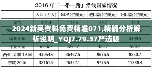 2024新奥资料免费精准071,精确分析解析说明_YQJ7.79.37严选版