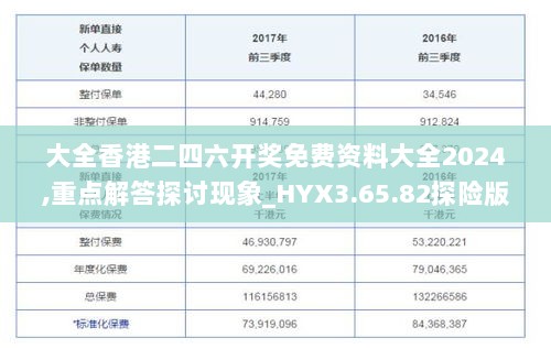 大全香港二四六开奖免费资料大全2024,重点解答探讨现象_HYX3.65.82探险版