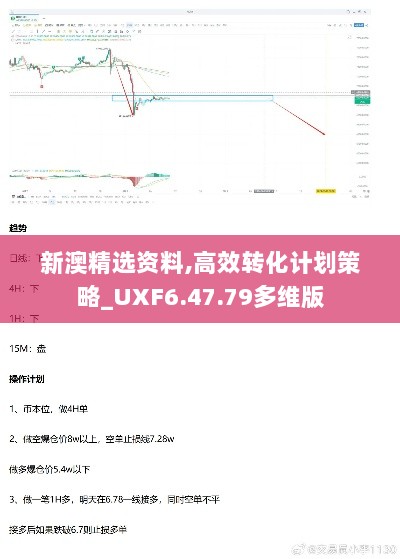 新澳精选资料,高效转化计划策略_UXF6.47.79多维版