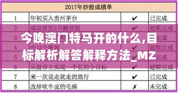 今晚澳门特马开的什么,目标解析解答解释方法_MZY8.14.99四喜版