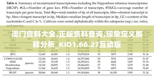 澳门资料大全,正版资料查询,现象定义解释分析_KIO1.66.27互动版