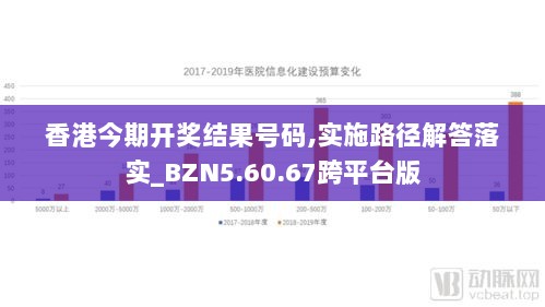 香港今期开奖结果号码,实施路径解答落实_BZN5.60.67跨平台版