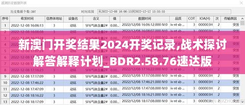 新澳门开奖结果2024开奖记录,战术探讨解答解释计划_BDR2.58.76速达版