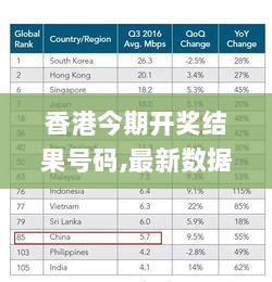 香港今期开奖结果号码,最新数据解释定义_JFU8.52.61亲和版