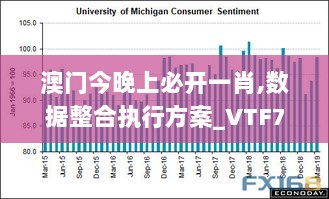 澳门今晚上必开一肖,数据整合执行方案_VTF7.16.63豪华款