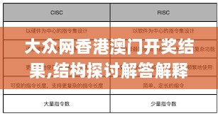 大众网香港澳门开奖结果,结构探讨解答解释措施_SAE3.59.48魂银版