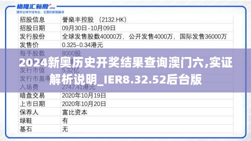 2024新奥历史开奖结果查询澳门六,实证解析说明_IER8.32.52后台版