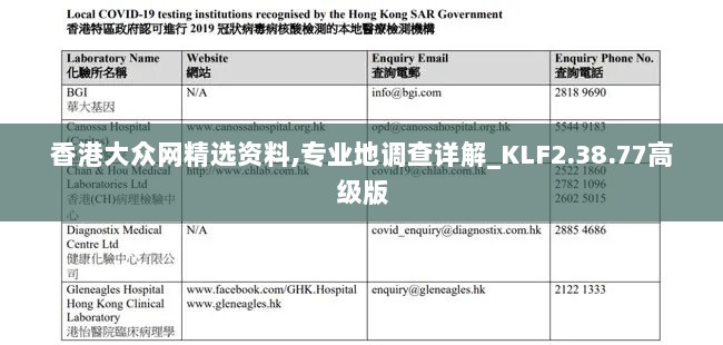 香港大众网精选资料,专业地调查详解_KLF2.38.77高级版