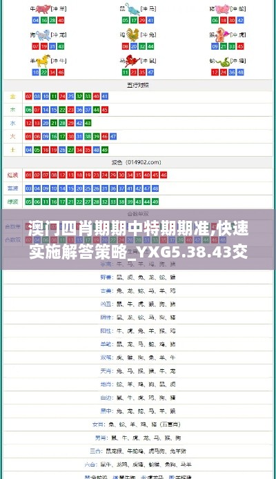 澳门四肖期期中特期期准,快速实施解答策略_YXG5.38.43交互式版