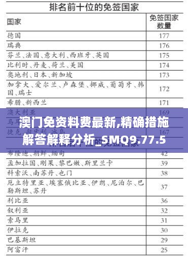 澳门免资料费最新,精确措施解答解释分析_SMQ9.77.53活力版