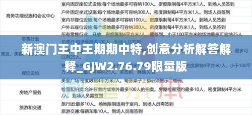 新澳门王中王期期中特,创意分析解答解释_GJW2.76.79限量版