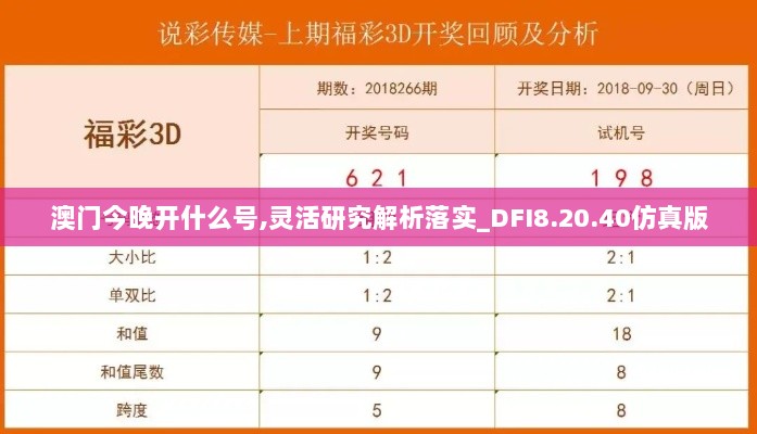 澳门今晚开什么号,灵活研究解析落实_DFI8.20.40仿真版