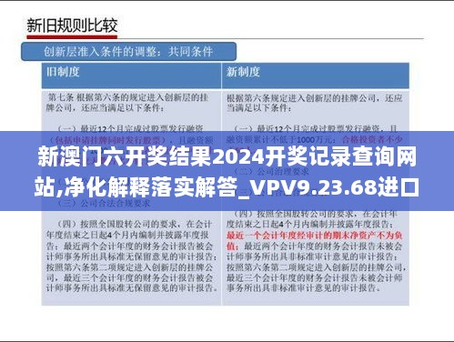 新澳门六开奖结果2024开奖记录查询网站,净化解释落实解答_VPV9.23.68进口版