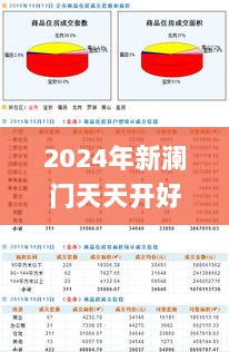 2024年新澜门天天开好彩免费资料大全,数据支持方案解析_FZC8.27.59实用版