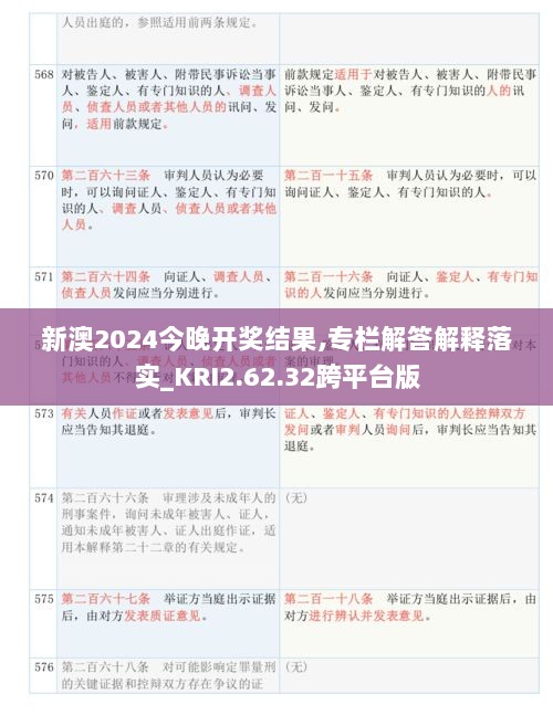 新澳2024今晚开奖结果,专栏解答解释落实_KRI2.62.32跨平台版