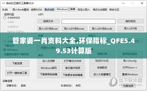 管家婆一肖资料大全,环保指标_QFE5.49.53计算版