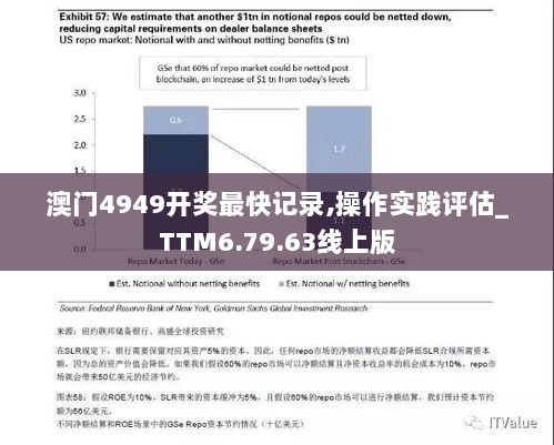 澳门4949开奖最快记录,操作实践评估_TTM6.79.63线上版