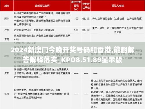 2024新澳门今晚开奖号码和香港,能耐解答解释落实_KPO8.51.89显示版