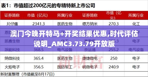 澳门今晚开特马+开奖结果优惠,时代评估说明_AMC3.73.79开放版