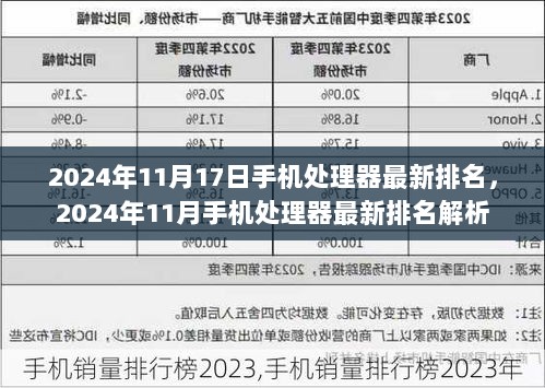 2024年11月手机处理器最新排名解析