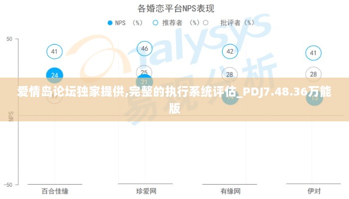 爱情岛论坛独家提供,完整的执行系统评估_PDJ7.48.36万能版