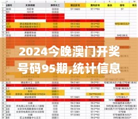 2024今晚澳门开奖号码95期,统计信息解析说明_KCJ8.38.28互联版