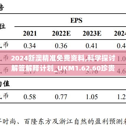 2024新澳精准免费资料,科学探讨解答解释计划_UKM1.62.60珍贵版