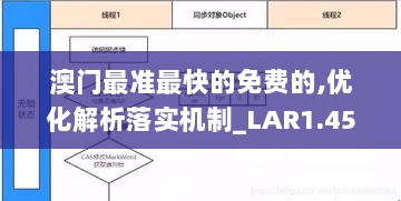 澳门最准最快的免费的,优化解析落实机制_LAR1.45.42便携版