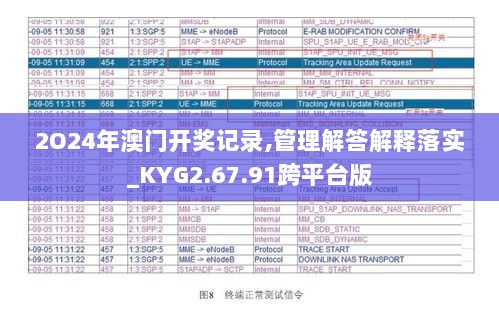 2O24年澳门开奖记录,管理解答解释落实_KYG2.67.91跨平台版