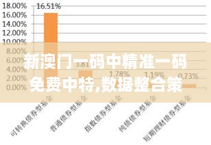 新澳门一码中精准一码免费中特,数据整合策略分析_FHW9.51.31简便版