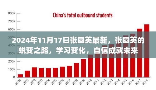 狗急跳墙 第2页