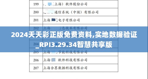 2024天天彩正版免费资料,实地数据验证_RPI3.29.34智慧共享版