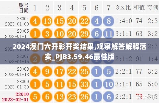 2024澳门六开彩开奖结果,观察解答解释落实_PJB3.59.46最佳版