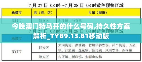 今晚澳门特马开的什么号码,持久性方案解析_TYB9.13.81移动版