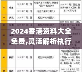 2024香港资料大全免费,灵活解析执行_MYI4.57.68儿童版