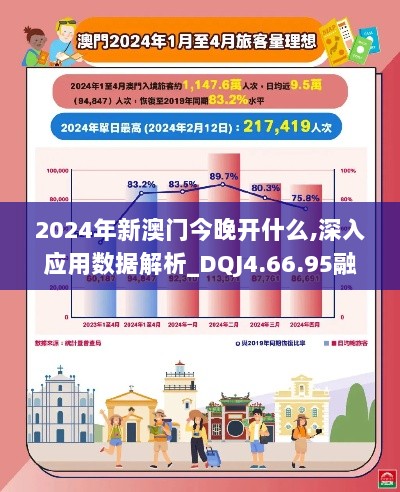 2024年新澳门今晚开什么,深入应用数据解析_DQJ4.66.95融合版