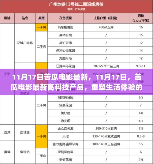 11月17日苦瓜电影最新高科技产品，重塑未来生活体验的科技之星