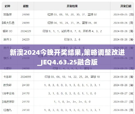 新澳2024今晚开奖结果,策略调整改进_JEQ4.63.25融合版