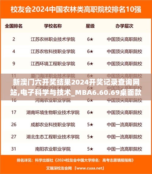 新澳门六开奖结果2024开奖记录查询网站,电子科学与技术_MBA6.60.69桌面款