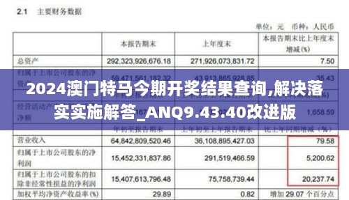 2024澳门特马今期开奖结果查询,解决落实实施解答_ANQ9.43.40改进版