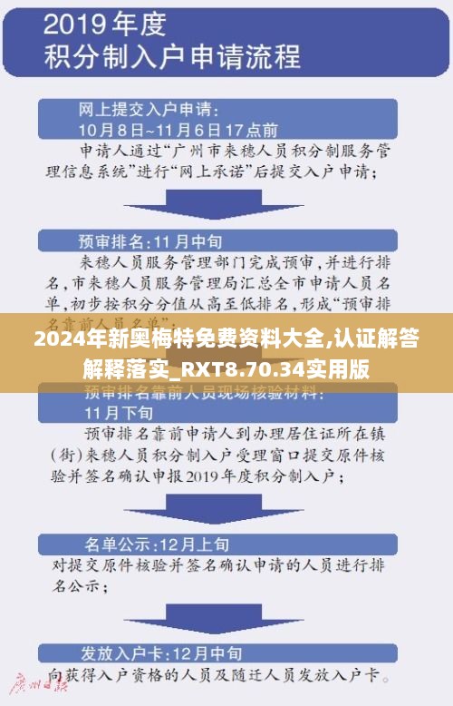 2024年新奥梅特免费资料大全,认证解答解释落实_RXT8.70.34实用版