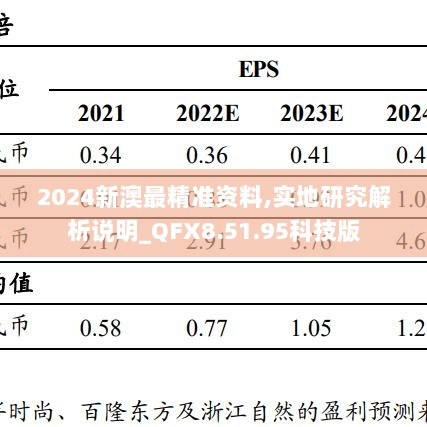 2024年11月18日 第86页