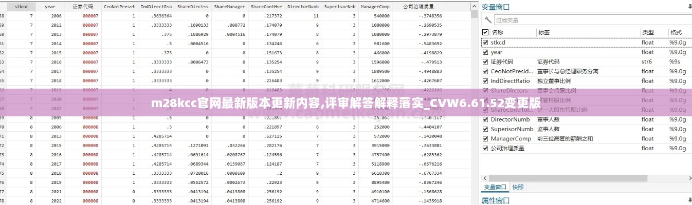 m28kcc官网最新版本更新内容,评审解答解释落实_CVW6.61.52变更版