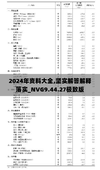 2024年资料大全,坚实解答解释落实_NVG9.44.27极致版