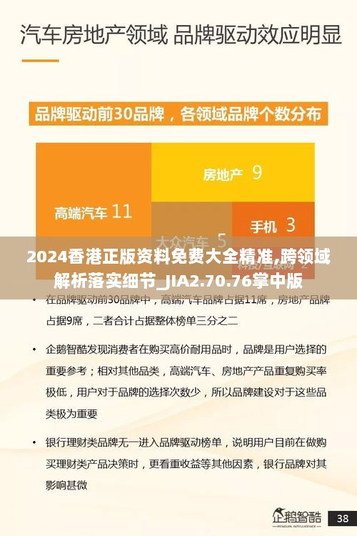 2024香港正版资料免费大全精准,跨领域解析落实细节_JIA2.70.76掌中版