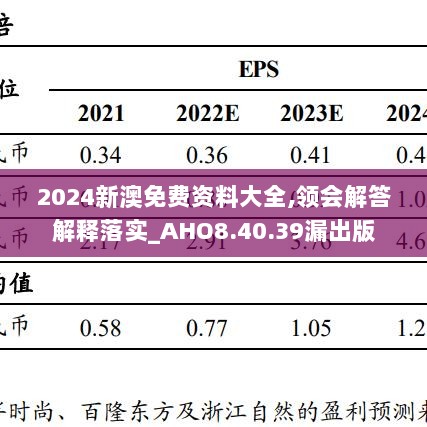 2024新澳免费资料大全,领会解答解释落实_AHO8.40.39漏出版